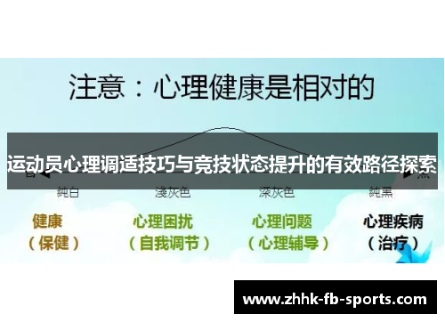 运动员心理调适技巧与竞技状态提升的有效路径探索 运动员心理调适技巧与竞技状态提升的有效路径探索