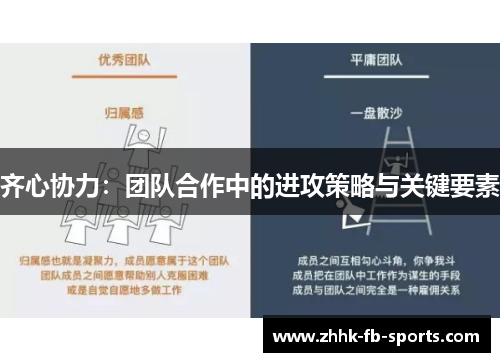 齐心协力:团队合作中的进攻策略与关键要素 齐心协力:团队合作中的进攻策略与关键要素