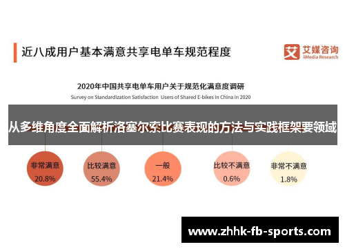 从多维角度全面解析洛塞尔索比赛表现的方法与实践框架要领域