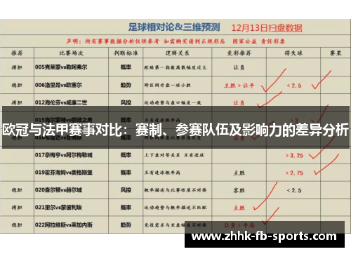 欧冠与法甲赛事对比:赛制、参赛队伍及影响力的差异分析 欧冠与法甲赛事对比:赛制、参赛队伍及影响力的差异分析