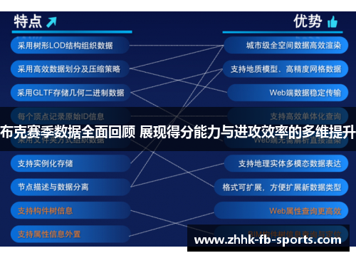 布克赛季数据全面回顾 展现得分能力与进攻效率的多维提升
