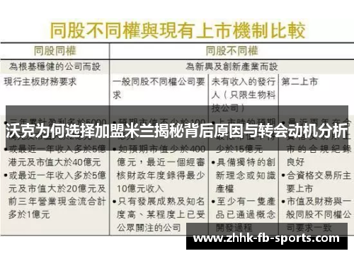 沃克为何选择加盟米兰揭秘背后原因与转会动机分析