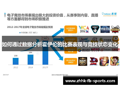 如何通过数据分析霍伊伦的比赛表现与竞技状态变化 如何通过数据分析霍伊伦的比赛表现与竞技状态变化
