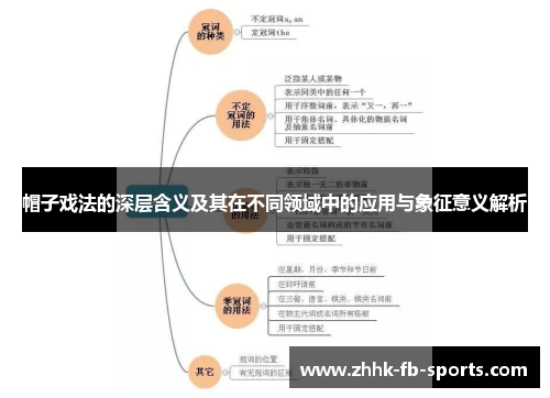 帽子戏法的深层含义及其在不同领域中的应用与象征意义解析 帽子戏法的深层含义及其在不同领域中的应用与象征意义解析