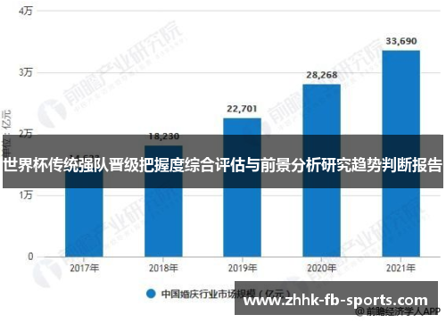 世界杯传统强队晋级把握度综合评估与前景分析研究趋势判断报告 世界杯传统强队晋级把握度综合评估与前景分析研究趋势判断报告