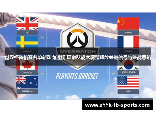 世界杯资格赛名单新动向透视 国家队战术调整释放关键信号与备战思路