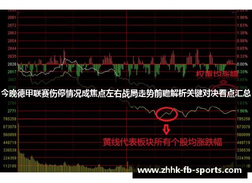 今晚德甲联赛伤停情况成焦点左右战局走势前瞻解析关键对决看点汇总 今晚德甲联赛伤停情况成焦点左右战局走势前瞻解析关键对决看点汇总