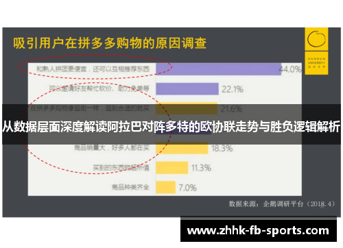 从数据层面深度解读阿拉巴对阵多特的欧协联走势与胜负逻辑解析 从数据层面深度解读阿拉巴对阵多特的欧协联走势与胜负逻辑解析