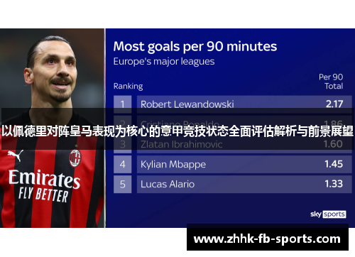 以佩德里对阵皇马表现为核心的意甲竞技状态全面评估解析与前景展望 以佩德里对阵皇马表现为核心的意甲竞技状态全面评估解析与前景展望