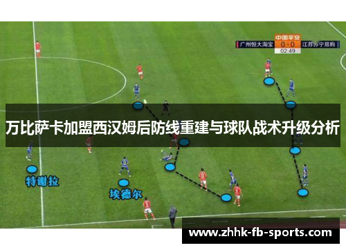 万比萨卡加盟西汉姆后防线重建与球队战术升级分析