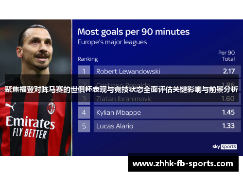 聚焦福登对阵马赛的世俱杯表现与竞技状态全面评估关键影响与前景分析 聚焦福登对阵马赛的世俱杯表现与竞技状态全面评估关键影响与前景分析