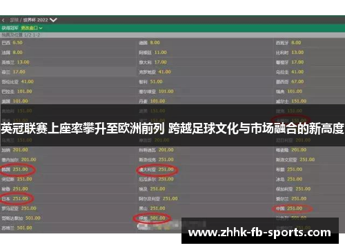 英冠联赛上座率攀升至欧洲前列 跨越足球文化与市场融合的新高度