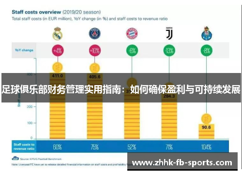 足球俱乐部财务管理实用指南：如何确保盈利与可持续发展