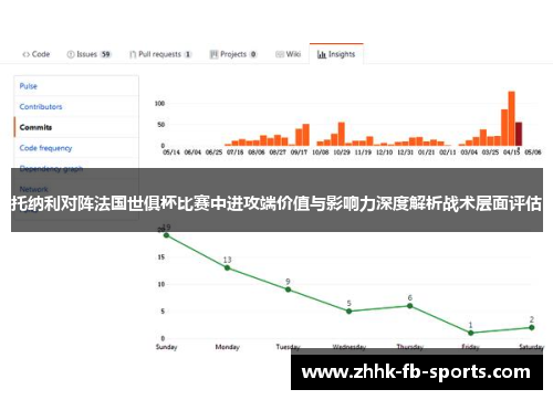 托纳利对阵法国世俱杯比赛中进攻端价值与影响力深度解析战术层面评估 托纳利对阵法国世俱杯比赛中进攻端价值与影响力深度解析战术层面评估